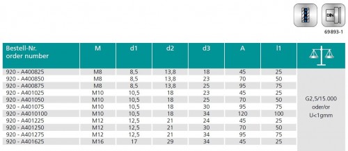 UPÍNAČE PRO FRÉZY SE ZÁVITEM HSK-A