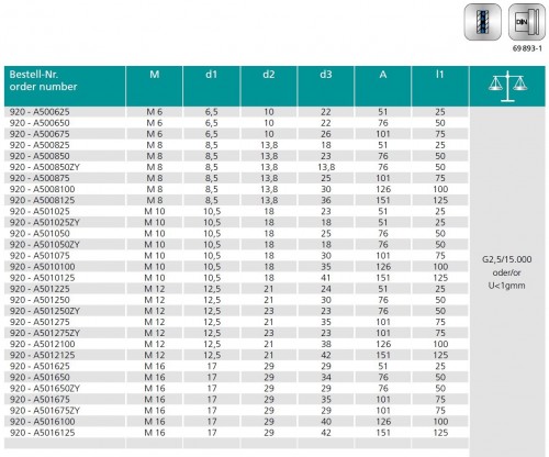 UPÍNAČE PRO FRÉZY SE ZÁVITEM HSK-A