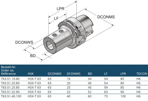 UPÍNAČE PRO VRTÁKY S VÝMĚNÝMI DESTIČKAMI HSK-T ISO12164-3 S CHLAZENÍM