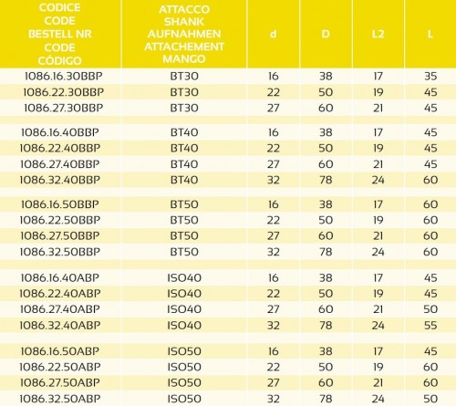 UPÍNAČ NÁSTRČNÝCH FRÉZ DIN6357