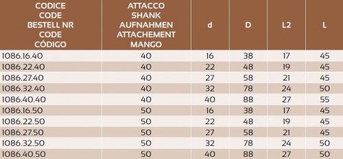 UPÍNAČ NÁSTRČNÝCH FRÉZ DIN6357