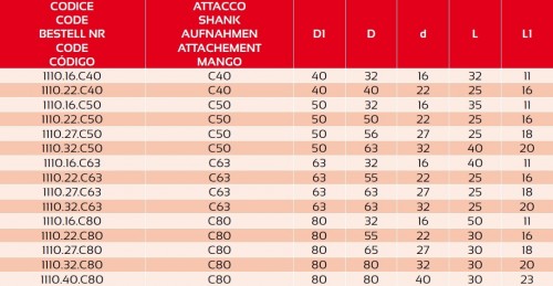 UPÍNAČ NÁSTRČNÝCH FRÉZ DIN6357