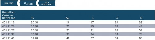 UPÍNAČ NÁSTRČNÝCH FRÉZ DIN6357