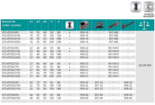 UPÍNAČ NÁSTRČNÝCH FRÉZ DIN6357