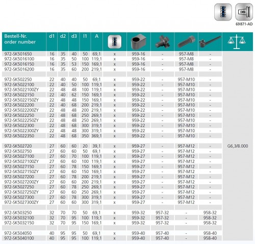 UPÍNAČ NÁSTRČNÝCH FRÉZ DIN6357