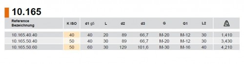 UPÍNAČ NÁSTRČNÝCH FRÉZ DIN6357 FORMA 1