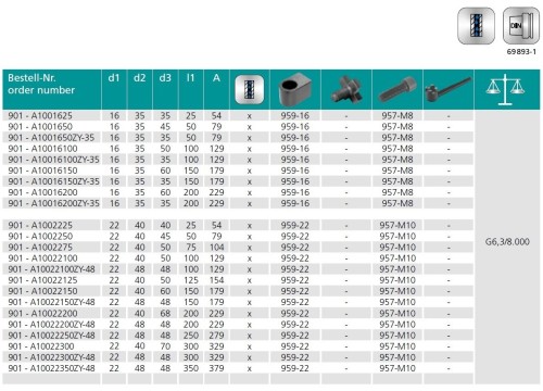 UPÍNAČ NÁSTRČNÝCH FRÉZ DIN6357 HSK-A