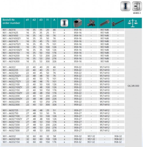 UPÍNAČ NÁSTRČNÝCH FRÉZ DIN6357 HSK-A