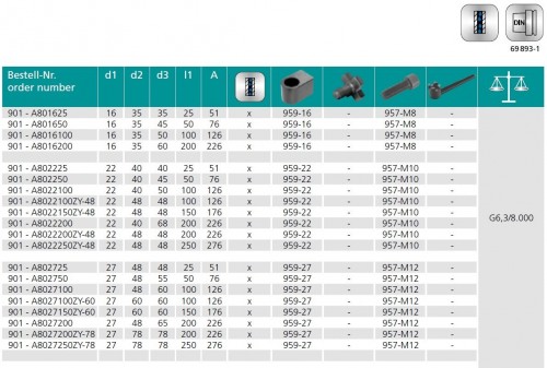UPÍNAČ NÁSTRČNÝCH FRÉZ DIN6357 HSK-A
