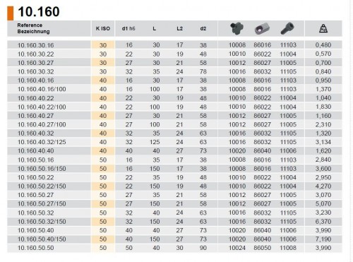 UPÍNAČ NÁSTRČNÝCH FRÉZ ISO3937 PRO FRÉZY S DRÁŽKOU DIN138