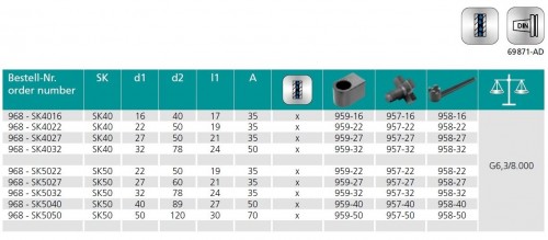 UPÍNAČ NÁSTRČNÝCH FRÉZ SE ZVĚTŠENÝM PRŮMĚREM KONTAKTNÍ PLOCHY
