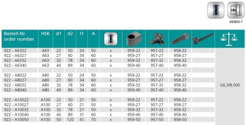 UPÍNAČ NÁSTRČNÝCH FRÉZ SE ZVĚTŠENÝM PRŮMĚREM KONTAKTNÍ PLOCHY HSK-A