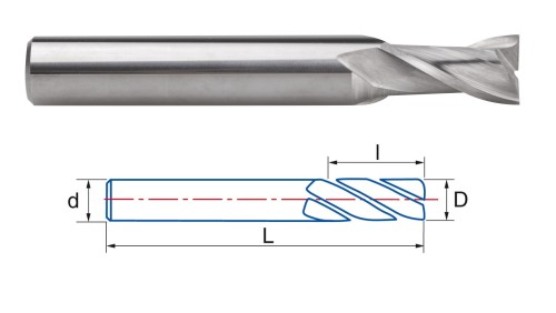 Univerzální 2-břité frézy na ocel, litinu, nerez a hliník