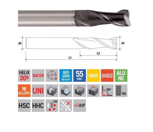Univerzální 2-BŘITÉ frézy do 55HRc - 30°