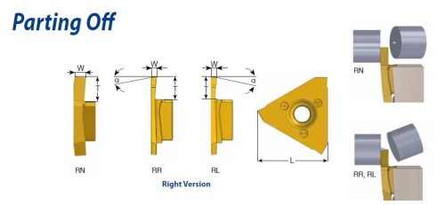 Upichovací, dělící destičky, povlak BLU pravé