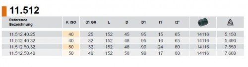 Upínač pro válcové nástroje DIN1835B/E s přídavnou chladicí jednotkou DIN6359 - max. 25 bar, rpm max 4.000 min. -1