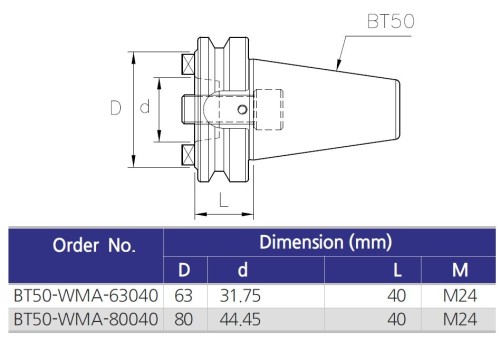 Upínače BT50 JIS B6339 (MAS403) - modulární
