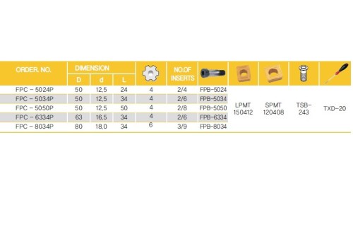 VÍCEZUBÉ DESTIČKOVÉ NÁSTRČNÉ FRÉZY (FRÉZY KUKUŘICE) 90° na destičky LPMT../SPMT..
