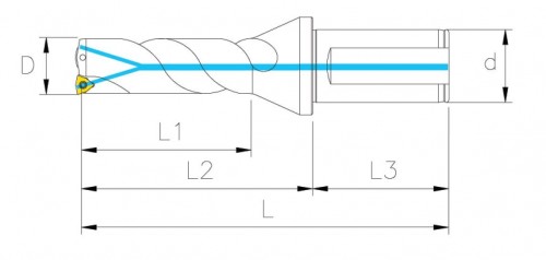 VRTÁKY 3XD NA 3-BŘITÉ DESTIČKY