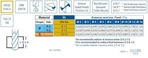 VRTÁKY DLOUHÉ HSSE 5%Co 135° - h8, broušené DIN340N