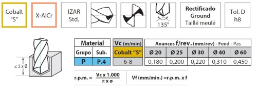VRTÁKY HSS MORSE 135° - h8