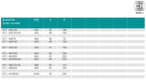 VÝROBNÍ POLOTOVAR HSKA-A