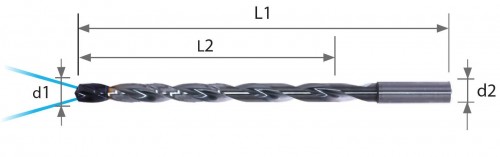 VYSOCE PRODUKTIVNÍ VRTÁKY 12xD – s vnitřním chlazením