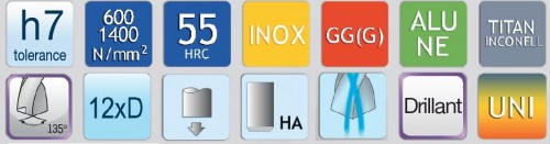 VYSOCE PRODUKTIVNÍ VRTÁKY 12xD – s vnitřním chlazením