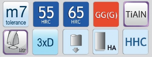 VYSOCE PRODUKTIVNÍ VRTÁKY 3xD – BEZ CHLAZENÍ SPECIÁLNĚ DO KALENÉHO - AŽ DO 65 HRC!