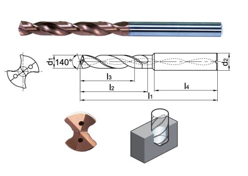 VYSOCE PRODUKTIVNÍ VRTÁKY 3xD – S CHLAZENÍM SPECIÁLNĚ NA NEREZ! TITAN