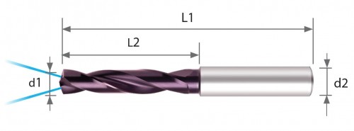 VYSOCE PRODUKTIVNÍ VRTÁKY 3xD s vnitřním chlazením
