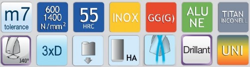 VYSOCE PRODUKTIVNÍ VRTÁKY 3xD s vnitřním chlazením