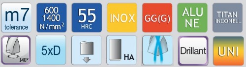 VYSOCE PRODUKTIVNÍ VRTÁKY 5xD s vnitřním chlazením VYSOCE PRODUKTIVNÍ VRTÁKY 5xD s vnitřním chlazením