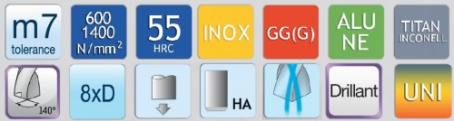 VYSOCE PRODUKTIVNÍ VRTÁKY 8xD– s vnitřním chlazením