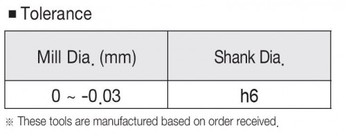 VYSOCE VÝKONNÉ 2-BŘITÉ KULOVÉ FRÉZY S DIAMANTOVÝM POVLAKEM