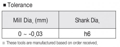 VYSOCE VÝKONNÉ 2-BŘITÉ ROVNÉ FRÉZY S DIAMANTOVÝM POVLAKEM
