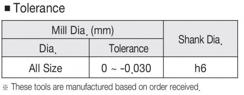 VYSOCE VÝKONNÉ 4-BŘITÉ ROVNÉ FRÉZY S DIAMANTOVÝM POVLAKEM
