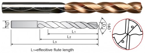 !!! VYSOCE VÝKONNÉ A PŘESNÉ TVRDOKOVOVÉ VRTÁKY 8XD S VNITŘNÍM CHLAZENÍM - 4 FAZETKOVÉ !!!