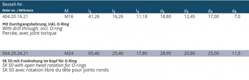 VZTAŽNÝ ŠROUB CAT METRICKÝ