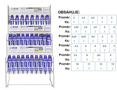Velká sada vrtáků HSSE 5%Co 135° - broušené DIN338W