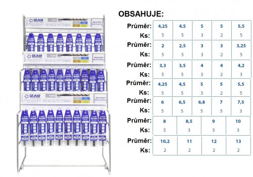 Velká sada vrtáků HSSE 5%Co 135° - broušené DIN338W