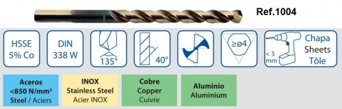Velká sada vrtáků HSSE 5%Co 135° - broušené DIN338W