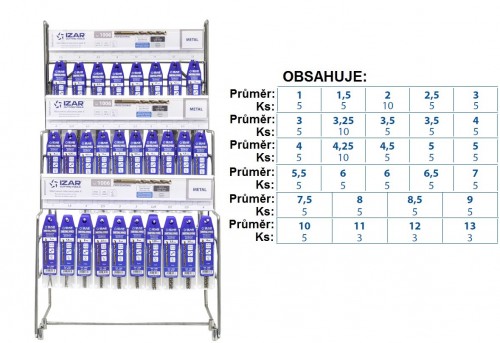 Velká sada vrtáků HSSE 5%Co 135° - h8, broušené DIN338N - PROFI NA TVRDÉ MATERIÁLY