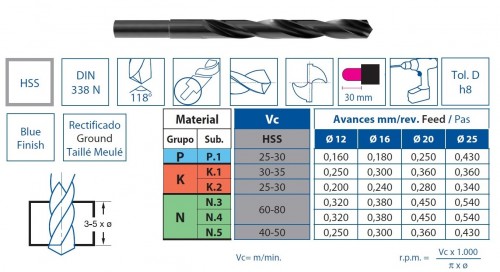 Velká sada vrtáků HSS 118° - broušené pro ruční vrtačky v sadě - h8, DIN338N