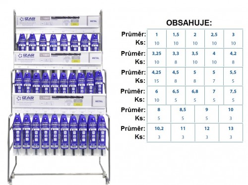 Velká sada vrtáků HSS 118° - h8, broušené DIN338N - KLASIKA OBECNÉ POUŽITÍ