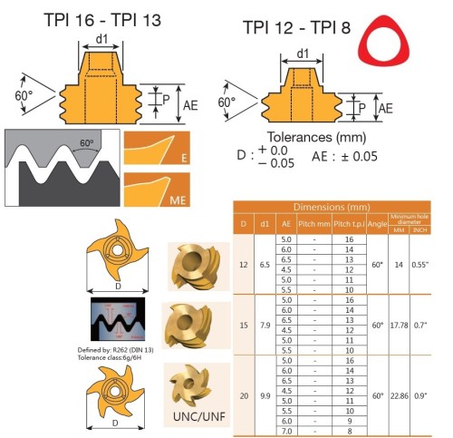 Vertikální závitovací destičky - plný profil 60° UNC, UNF