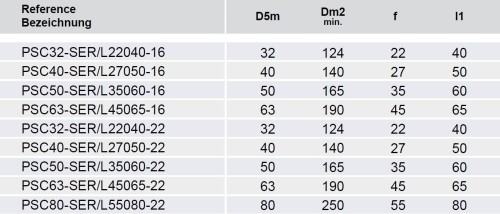 Vnější levé držáky 90° na destičky EL..