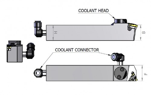 Vnější levé držáky na destičky EL.. S CHLAZENÍM, chladicí spojka = Ø4/Ø6 dodávané s podložkou 1.5°