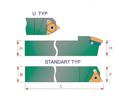 Vnější levé držáky na destičky EL.. dodavané s podložkou 1.5°