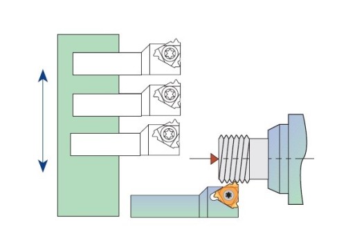 Vnější levé držáky na destičky EL.. pro automaty